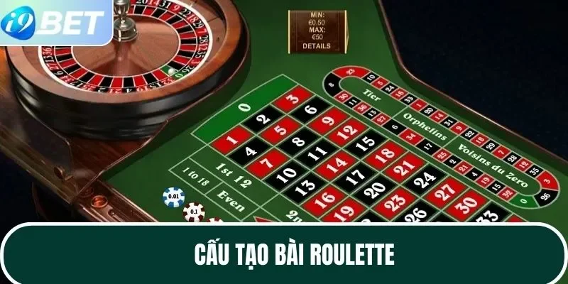 Cấu tạo bài Roulette Cấu tạo bài Roulette
